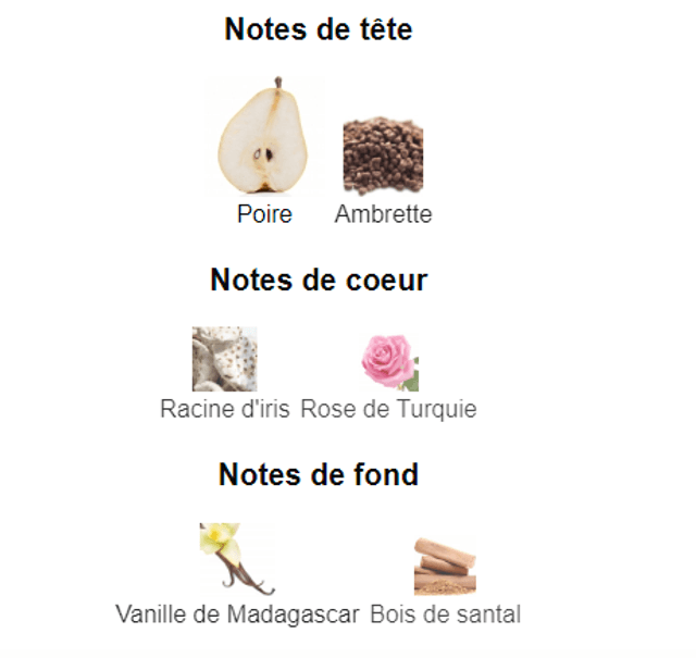 Déesse Dans Le Jardin " inspiration by Dieu est une femme d'Ariana Grande "  eau de parfum femme 80 ml