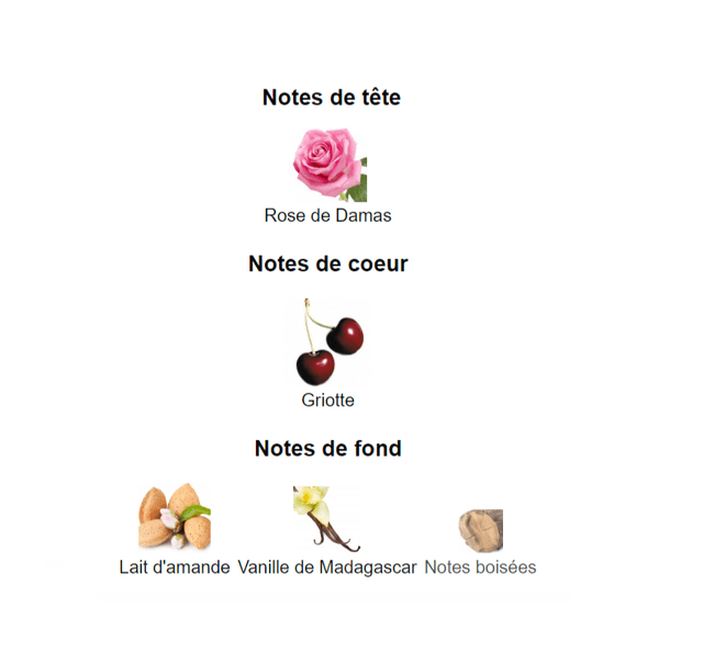 Tender Night cerise " inspiration by Lancôme Trésor La Nuit Intense " femme eau de parfum 100 ml