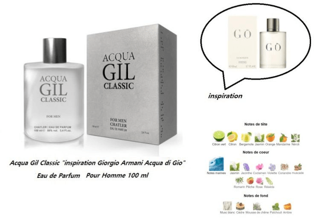 Acqua Gil Classic " inspiration Giorgio Armani Acqua di Gio " Eau de Parfum Pour Homme 100 ml