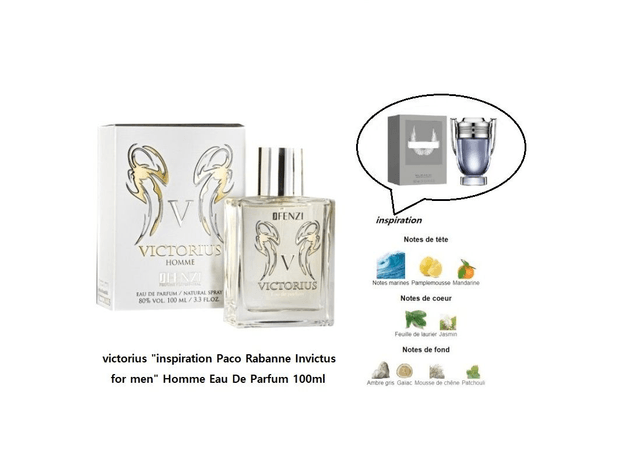 victorius "inspi Paco Rabanne Invictus for men" Homme Eau De Parfum 100ml