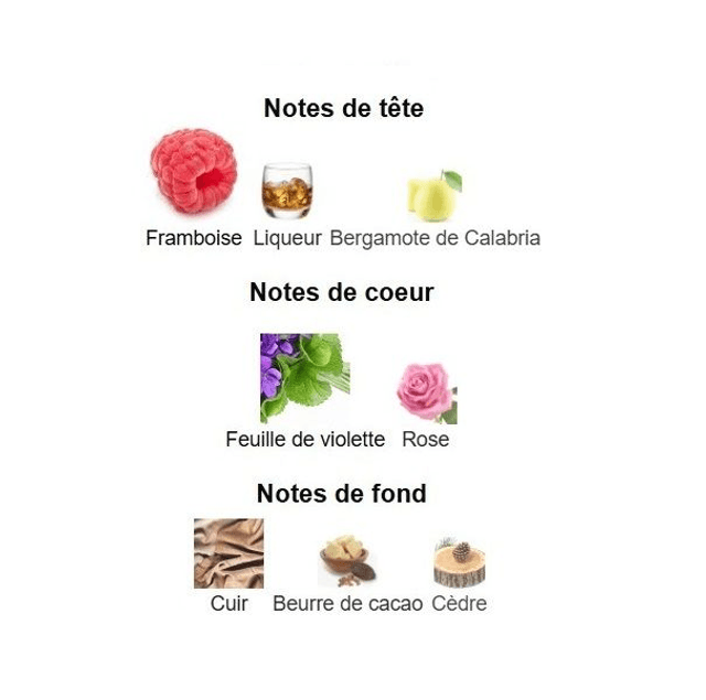 Buena Vida Expression " inspi L La Vie est belle L'élixir "eau de parfum femme 100 ml