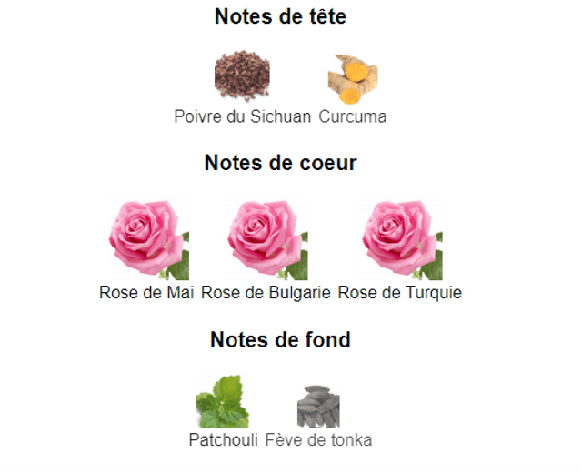 Fleurs De Roses " inspiration by Tom Ford Rose Prick " eau de parfum Femme et homme 100ml